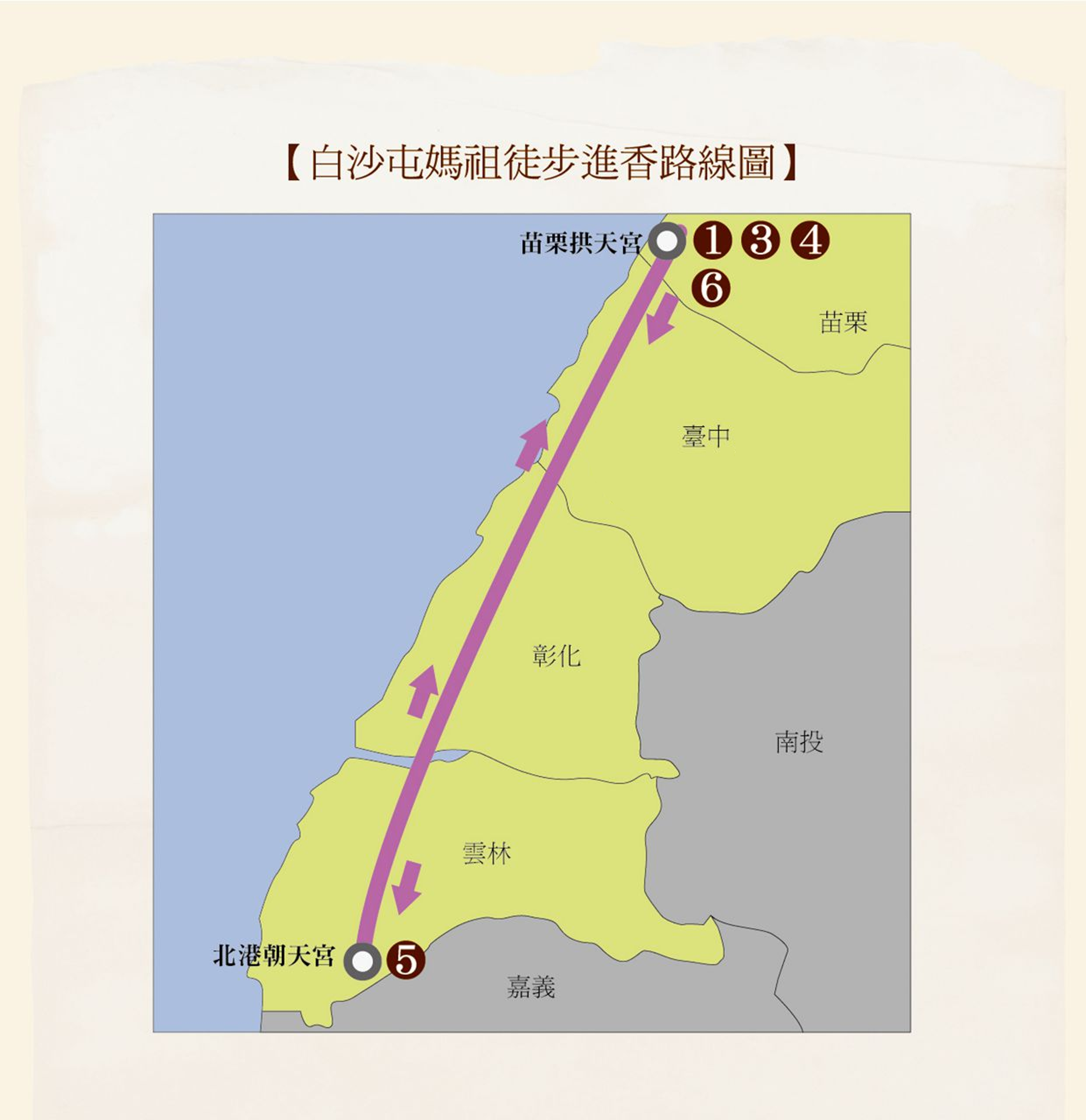 白沙屯媽祖徒步進香平面圖標示出【百景名稱】各導覽項目,導覽項目有9項,詳細內容請見下方