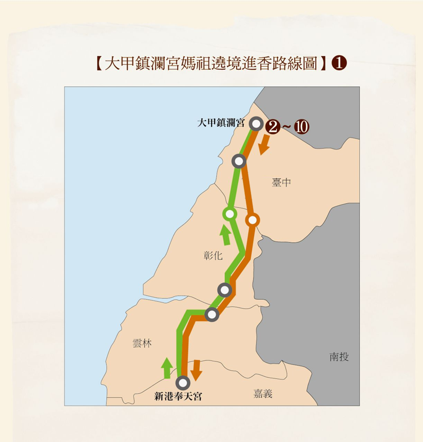 大甲鎮瀾宮媽祖遶境進香平面圖標示出【百景名稱】各導覽項目,導覽項目有10項,詳細內容請見下方